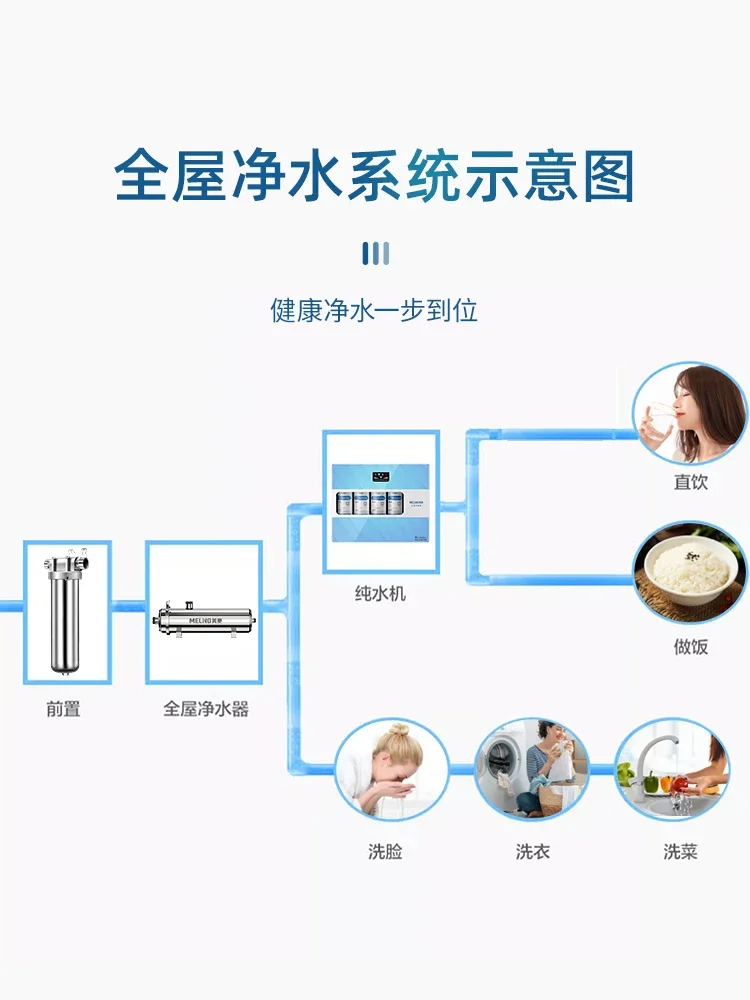 220V MeiLing Water Purification System - The Ideal Choice for Kitchen and Home Use!