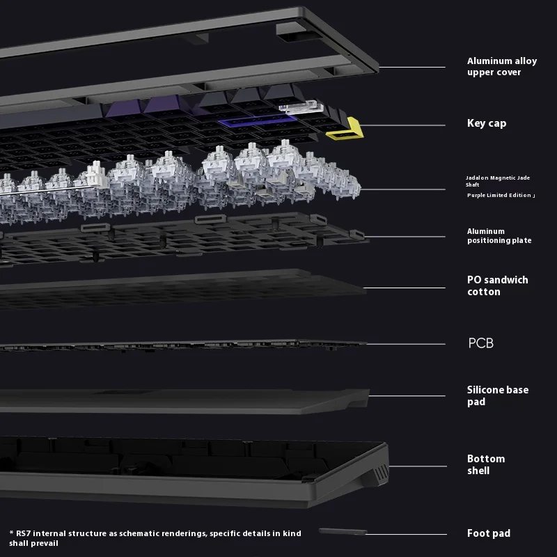 Imagem -04 - Vgn Atk Rs7 Pro Teclado Mecânico Liga de Alumínio Interruptor Magnético Cnc Rgb com Fio 8000hz Personalizado Esports pc Game