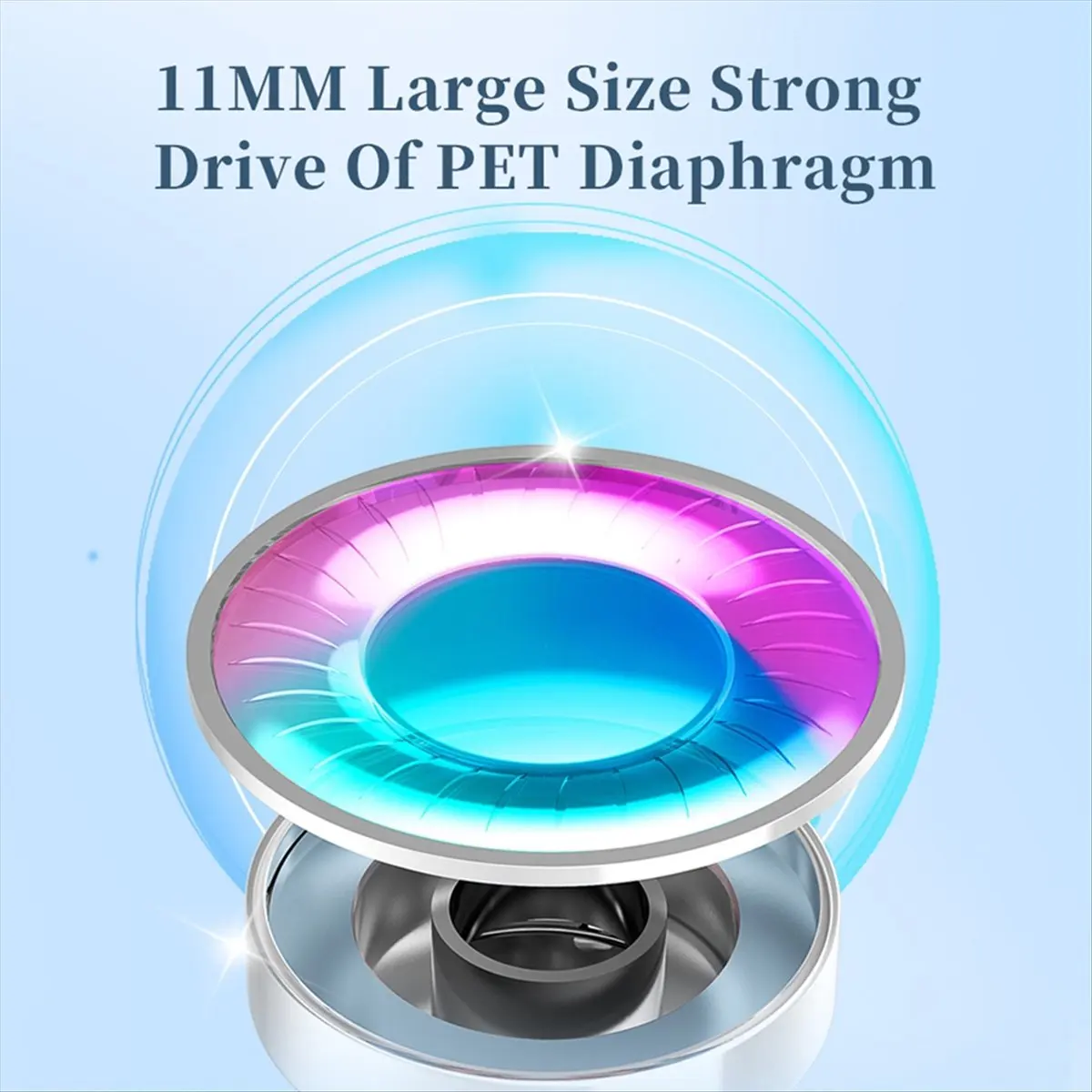 Diaphragm Dynamic Earphone 3.5mm Transparent Without Microphone PC+TPE Wired Earphones