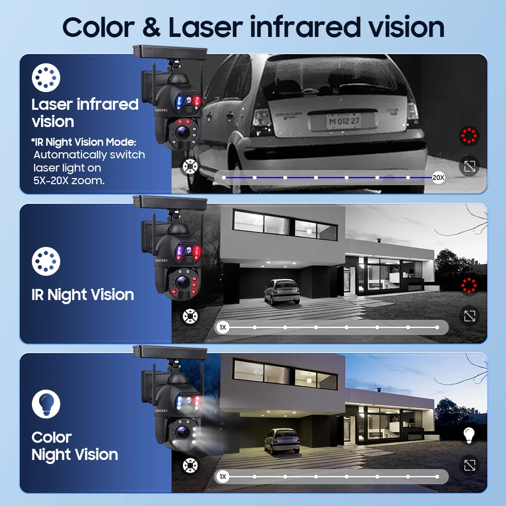 Imagem -04 - Secotec-câmera de Segurança Externa com Bateria Solar Ip67 Zoom 20x Dupla Visão Ptz Wi-fi 4g