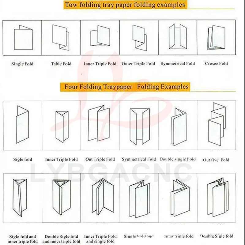 Fully Automatic Paper Folding Machine for Balers 8B-2-9B-4 70W Mini Creasing Foler Max Line Speed 80m Optional 220V 110V Power