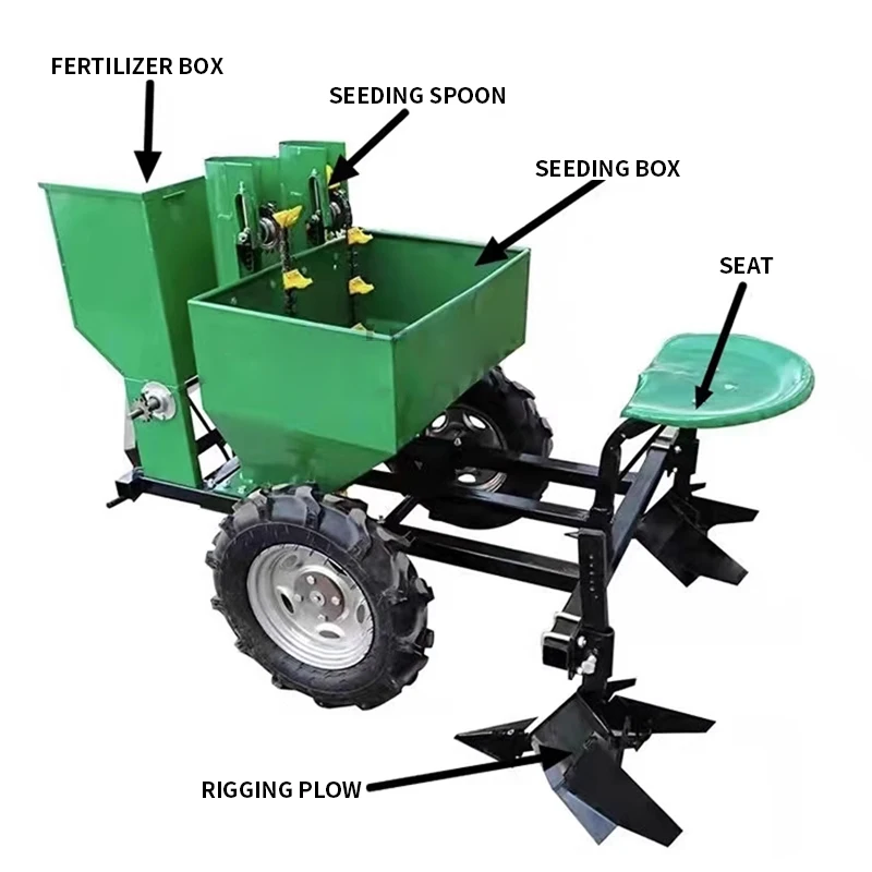 Multi-Functional Potato & Walnut Planter, Tractor Mounted All-In-One Machine with Mulching, Fertilizing and Sowing Functions