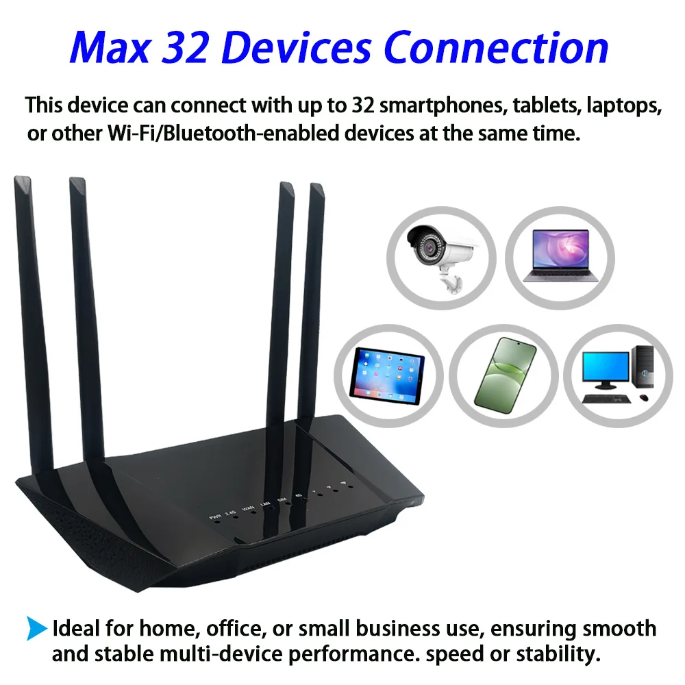 Huitenda 4G LTE WiFi Router 300Mbps 2.4GHz Dual Band High Gain 4 Antennas High Speed Internet Router for Home Office IP Camera