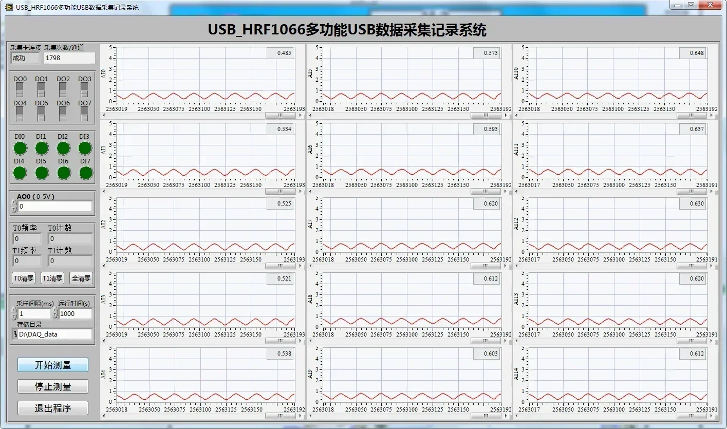 USB DAQ لوحة الحصول على البيانات متعددة الوظائف التناظرية 15AD 1DA 8DI 8DO 2 عداد التردد LabVIEW C #   اكسيل