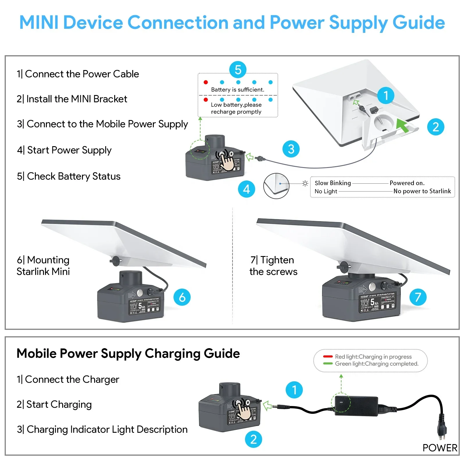 EDUP Patented Starlink Mini Por Fuente de alimentación SK0115 95W SPX Mini Por Power Bank Batería con largo tiempo de trabajo S2