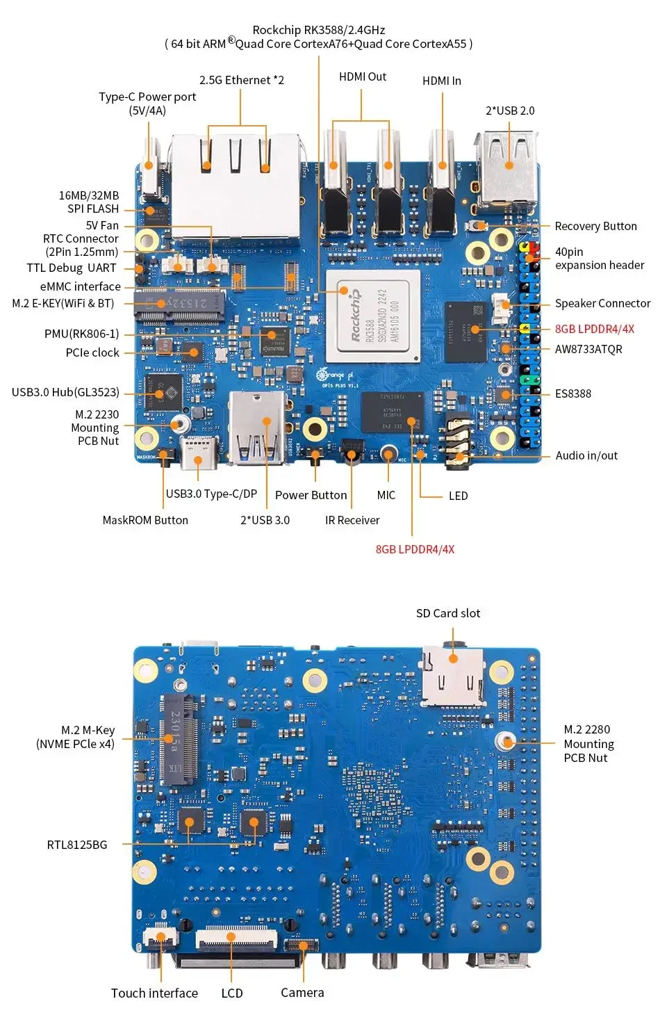 Modulo WiFi Orange Pi 5 Plus 16G+R6, DDR4 RK3588 2.5G Doppia estensione PCIE Ethernet Orange Pi5 Plus SBC Computer a scheda singola