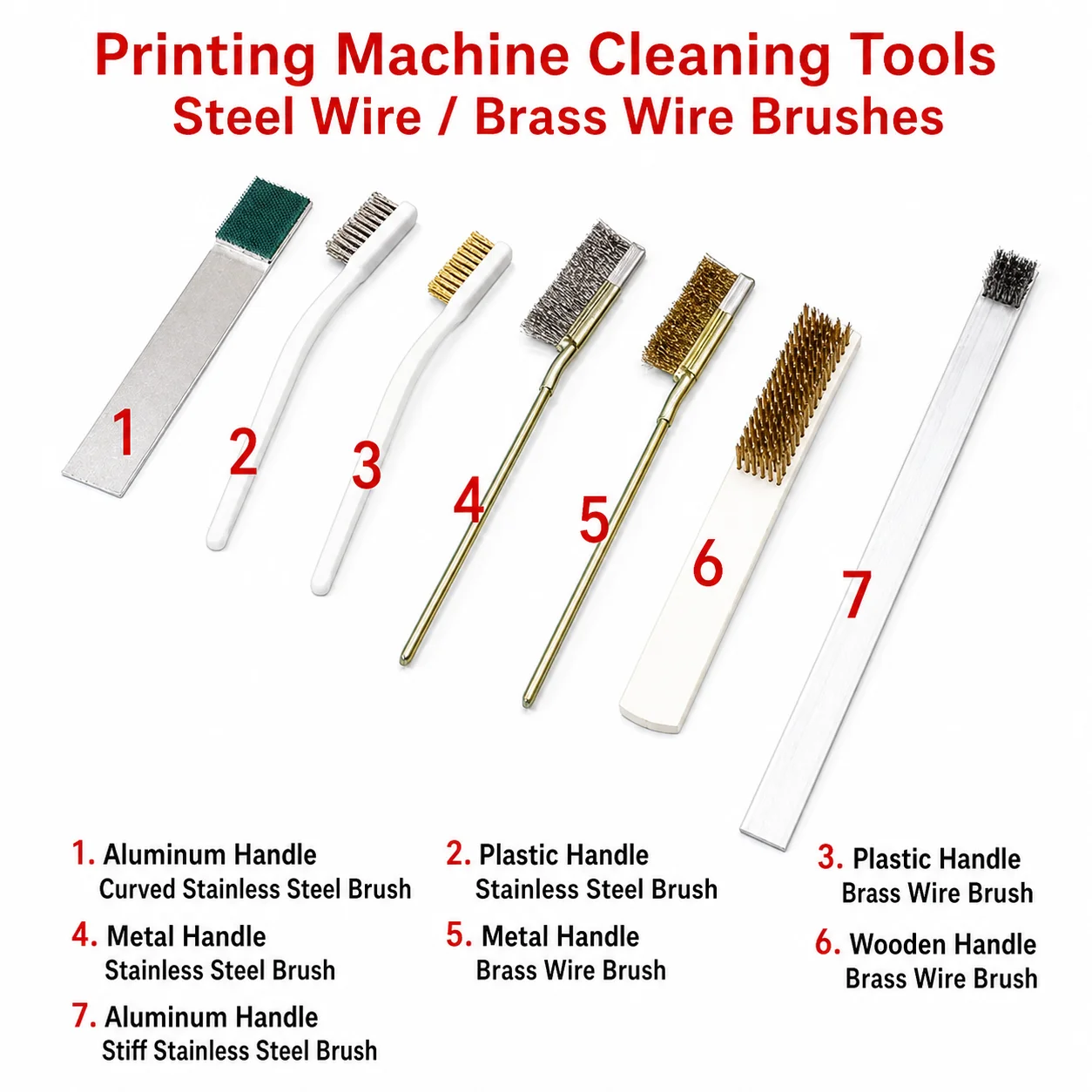 Steel Wire Gripper Cleaning Brush Heidelberg CD102 SM74 Komori LS440 Offset Printing Press Maintenance Compatible Replacement