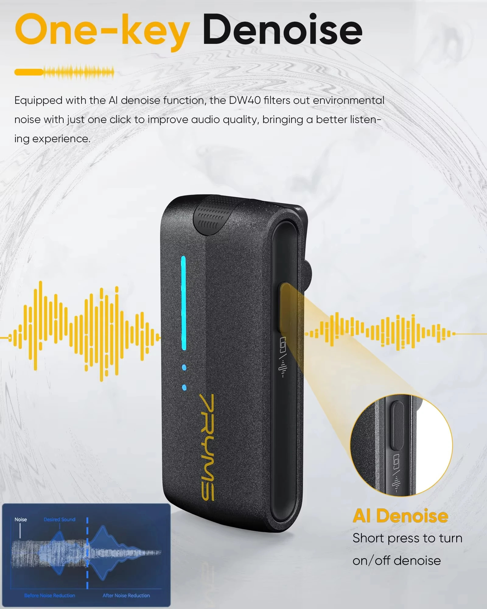 7Ryms iRay DW40 mikrofon Lavalier nirkabel, mikrofon dengan 4 pemancar, perekaman 48kHz/24bit, kartu AI untuk kamera, ponsel cerdas, dan PC