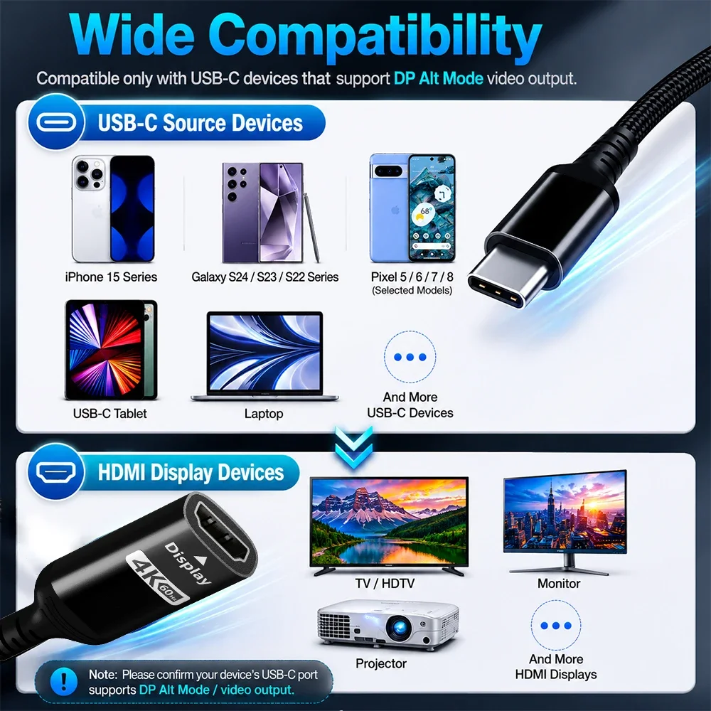 USB C to HDMI Adapter 4K@60Hz Plug and Play, Type C to HDTV Cable Converter for Laptop, Tablet, Phone view 6
