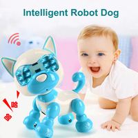 Intelligent Mechanical Dog Multifunctional Electronic Music Dance Walk Interactive Pet Robot Dog Toy Children's Educational Toy