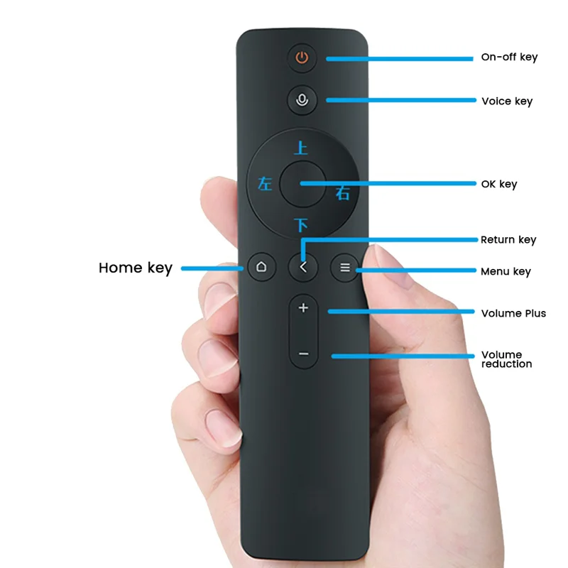 Mando a distancia por voz para TV Mi, 4A, 4C y 4S, serie 43/48/49/50/55/65 pulgadas