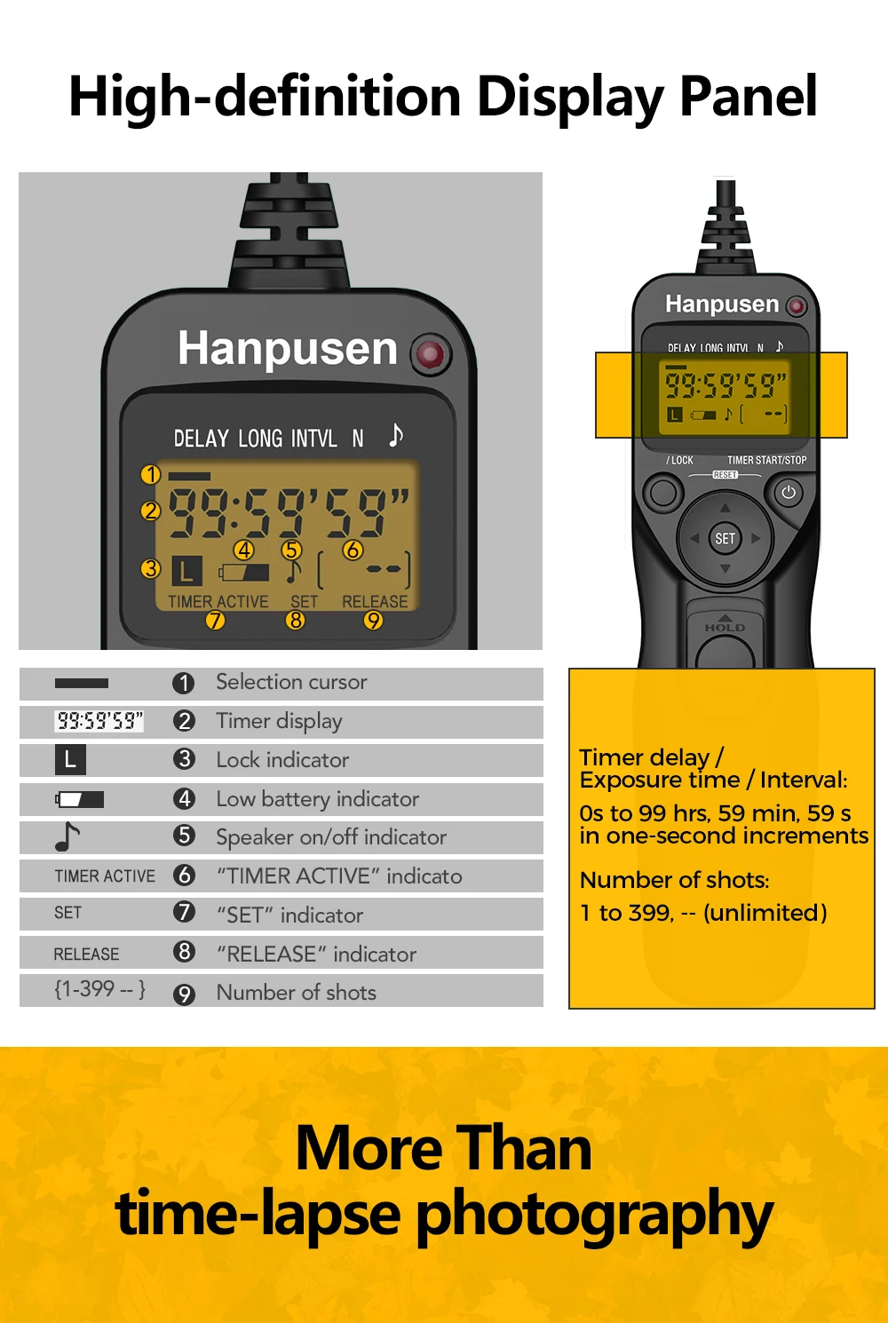 Hanpusen TR90 Kamera Zeitraffer-Intervallometer LCD-Timer Fernbedienung für ausgewählte Canon Nikon Sony Fujifilm Olympus Pentax Kameras – Detail 8