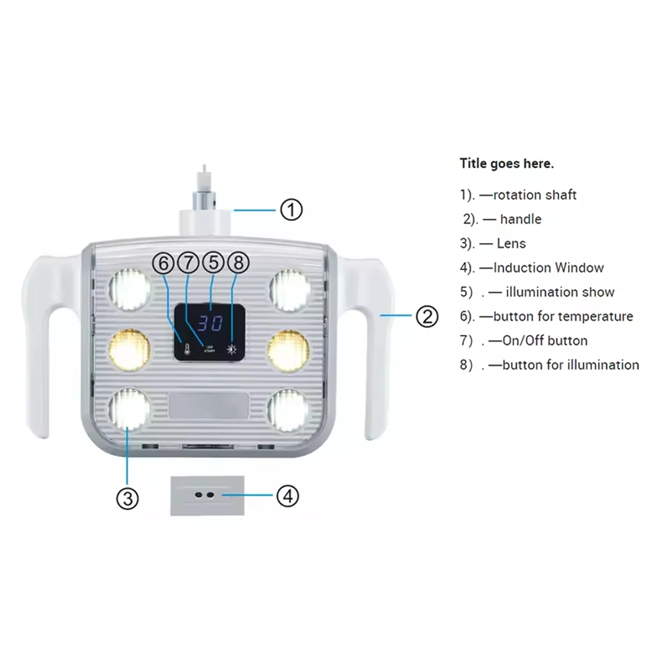 TJDent Dental LED Light Oral Lamp With Induction 6 Bulbs Operation Lamp For Implant Dental Chair Shadowless Lights Clinic Tools
