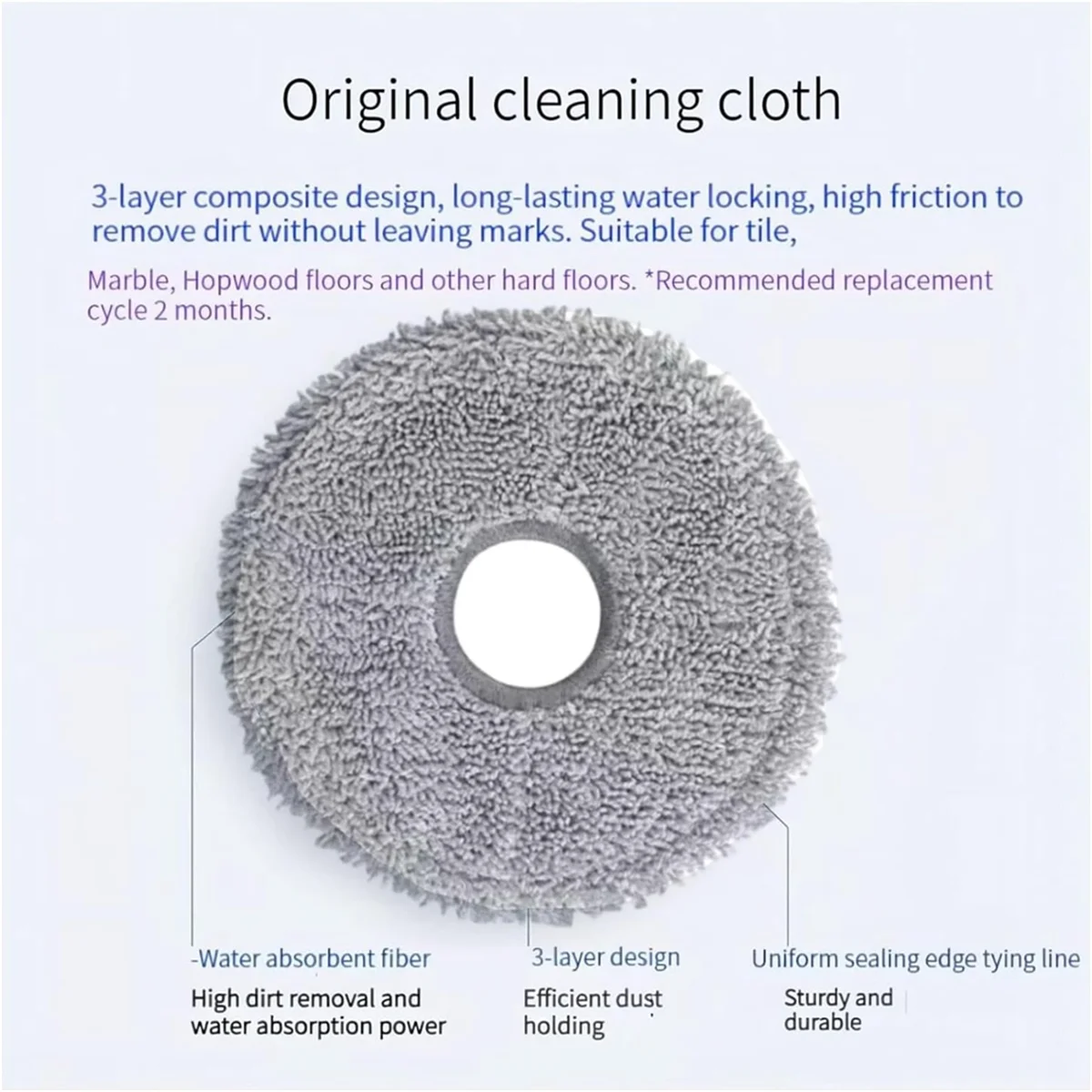 Accessories Kit for Dreame L20 Ultra/L30 Ultra Vacuum Cleaner Main Side Brush Hepa Filter Mop Cloth Dust Bags Parts image 4