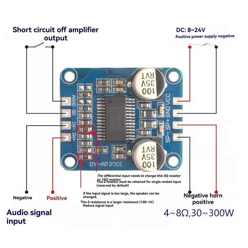 

DY-AP3001 Power Amplifier Board 10W/20W/30W Monoblock Amplifier Class D AMP Amplificador For 4Ω-8Ω Speaker DC 8V-24V