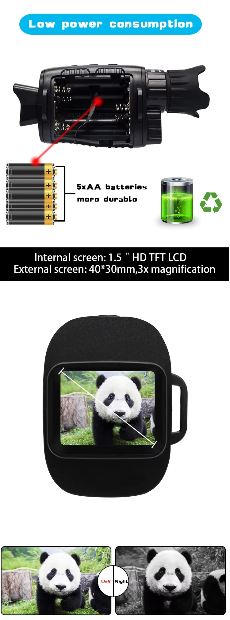Portable Monocular Night Vision Device with Full Dark 300M Range TF Card for  Camping & Hiking & Hunting