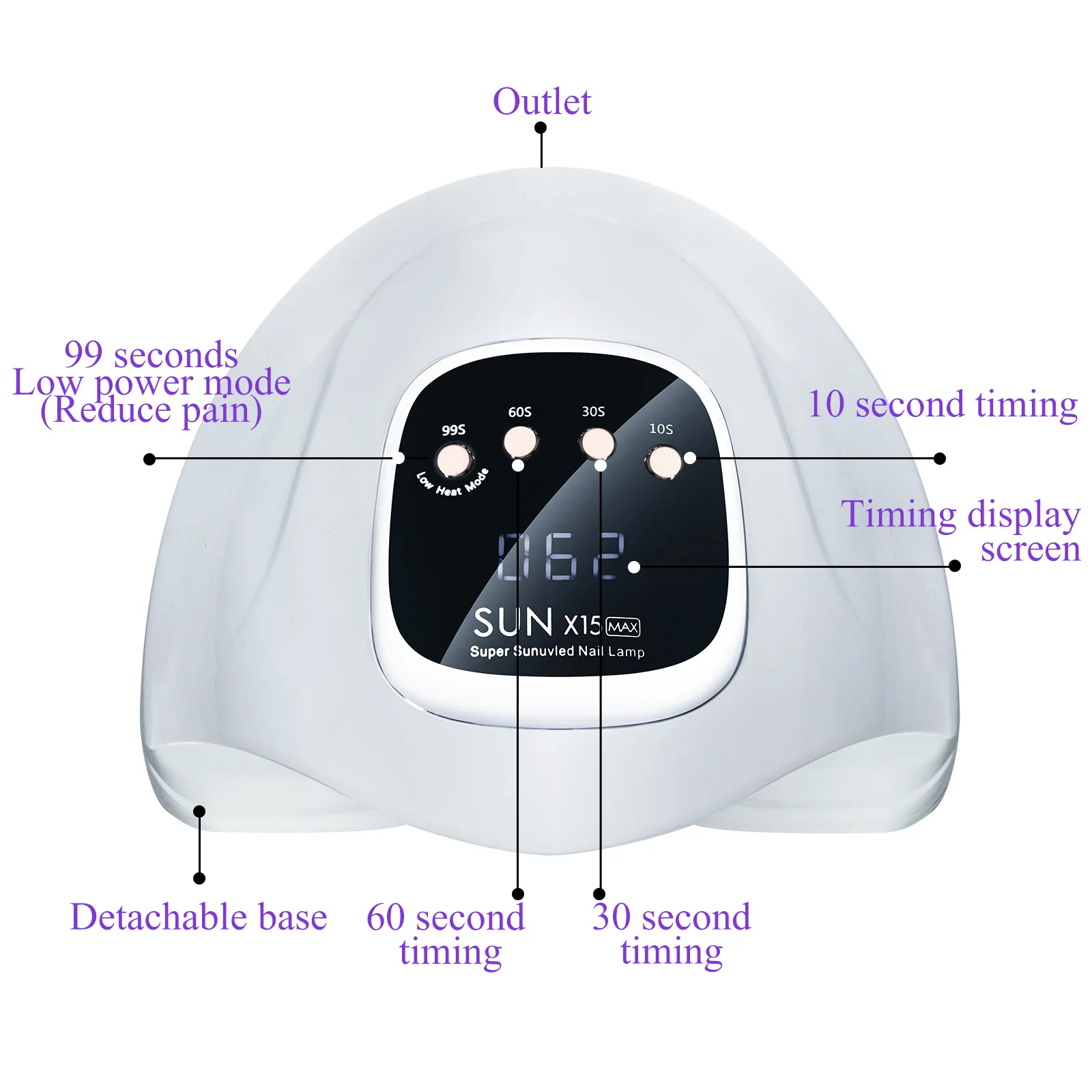 SUN X15 MAX High-Power Nageldrooglamp Voor Gel Nagels 280W 66LEDS Gel Polish Droogmachine met Auto Sensor UV LED Nagellamp