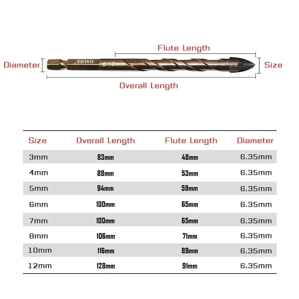 Oauee Mata Bor อัลลอยด์ทรงสามเหลี่ยมขนาด3/4/5/6มม. 8มม. 10มม. 12มม. ทำจากแก้วซีเมนต์ทรงหกเหลี่ยม