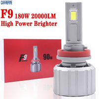 180W F9 f5d H7 Led Bulbs 20000lm H1 H4 H11 9005 9006 9012 Car Led Headlight Kit Fog Light 6000k H4 Led Car Lamp for Bmw 2pcs