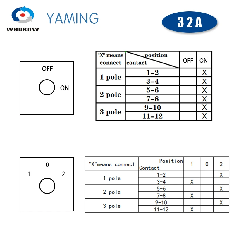 LW26GS-32/3 YMW26GS-32A 690V Manufacturer Pad Lock Power Cut Off Motorized Rotary Cam Switch Electrical Changeover Selector