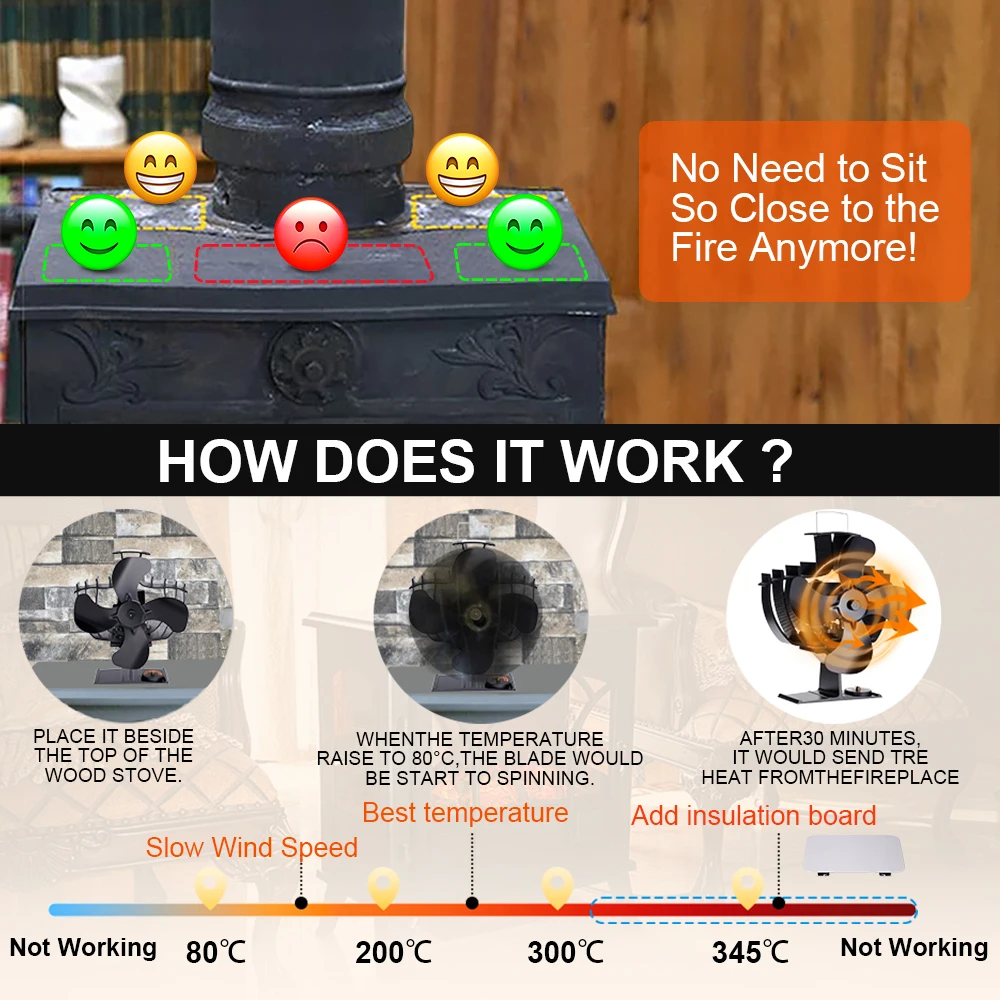 60 Rotation Fireplace Fan 4 Blade Heat-powered Stove Fan Log Wood Burner Eco Quiet Stove Fan Home Efficient Heat Distribution