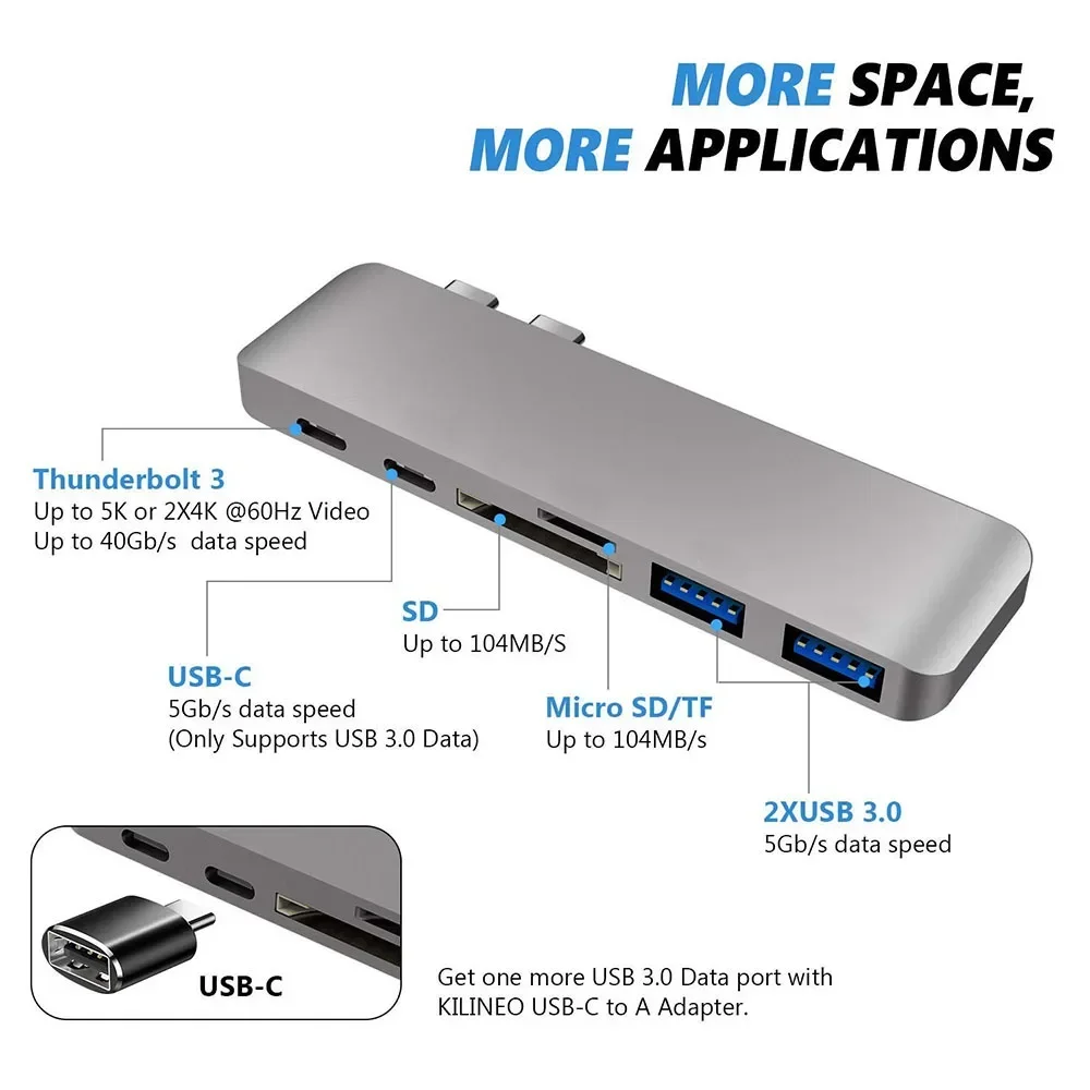 6‑in‑1 USB‑C Multi‑Function Expansion Dock Type‑C to USB 3.0 Hub PD Fast Charging SD TF Card Reader Adapter for 2016‑2022 MacBoo