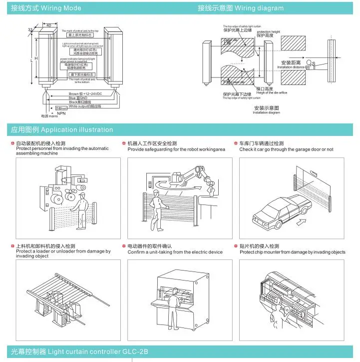 For GM20-4 Trough-beam 2CM Sensor / curtain sensor