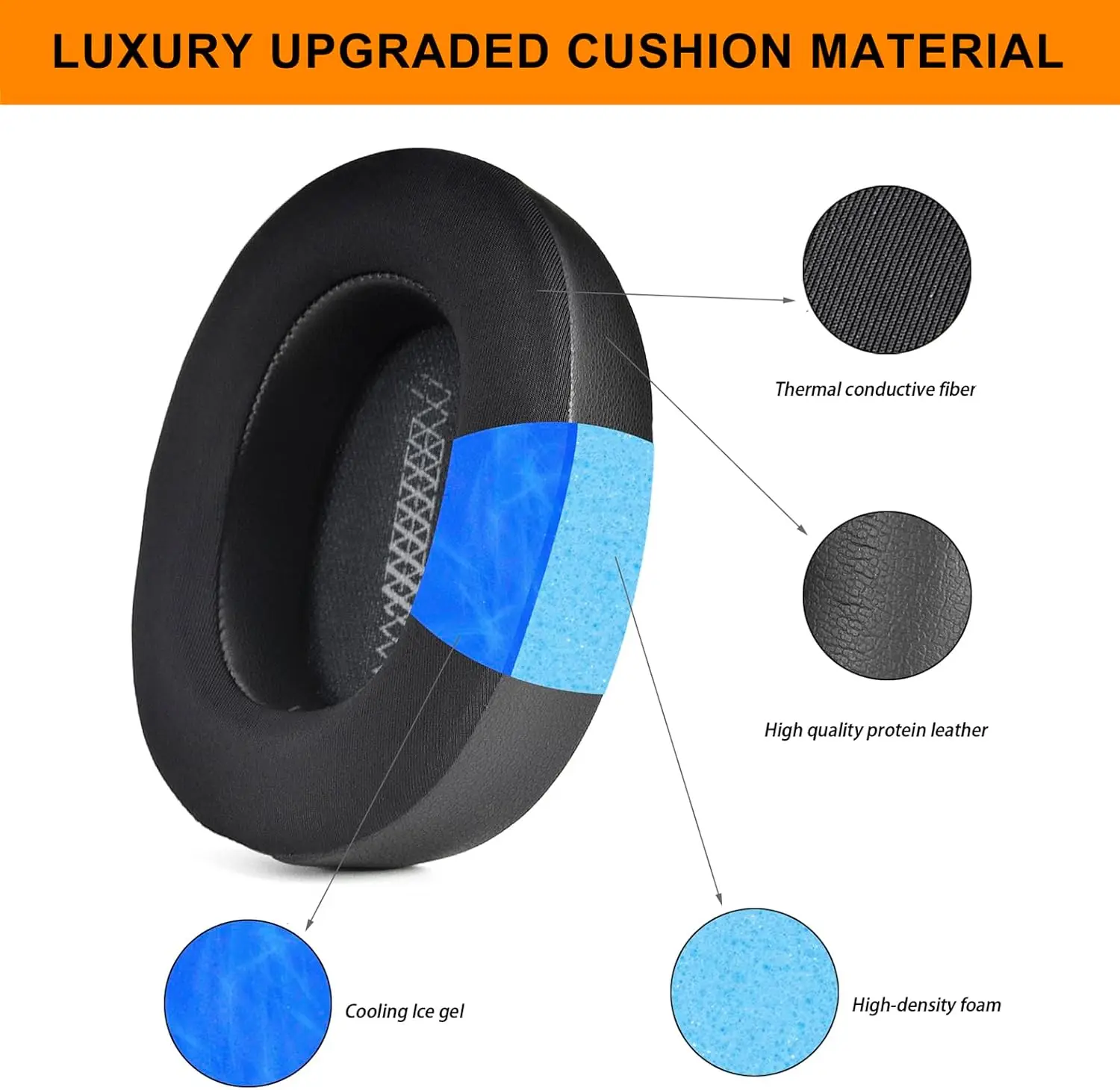 Live 650 BTNC E65BTNC Cooling Gel Ear PadsReplacement Cushions Compatible with JBL E65 E65BTNC / Duet NC/Live 650BTNC Live 660