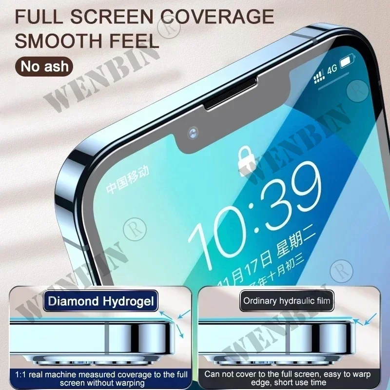 5Pcs Hydrogel Film For Samsung S24 Ultra S23 S22 Ultra Plus FE Full Cover Screen Protector For Samsung A54 A24 A14 A73 A53