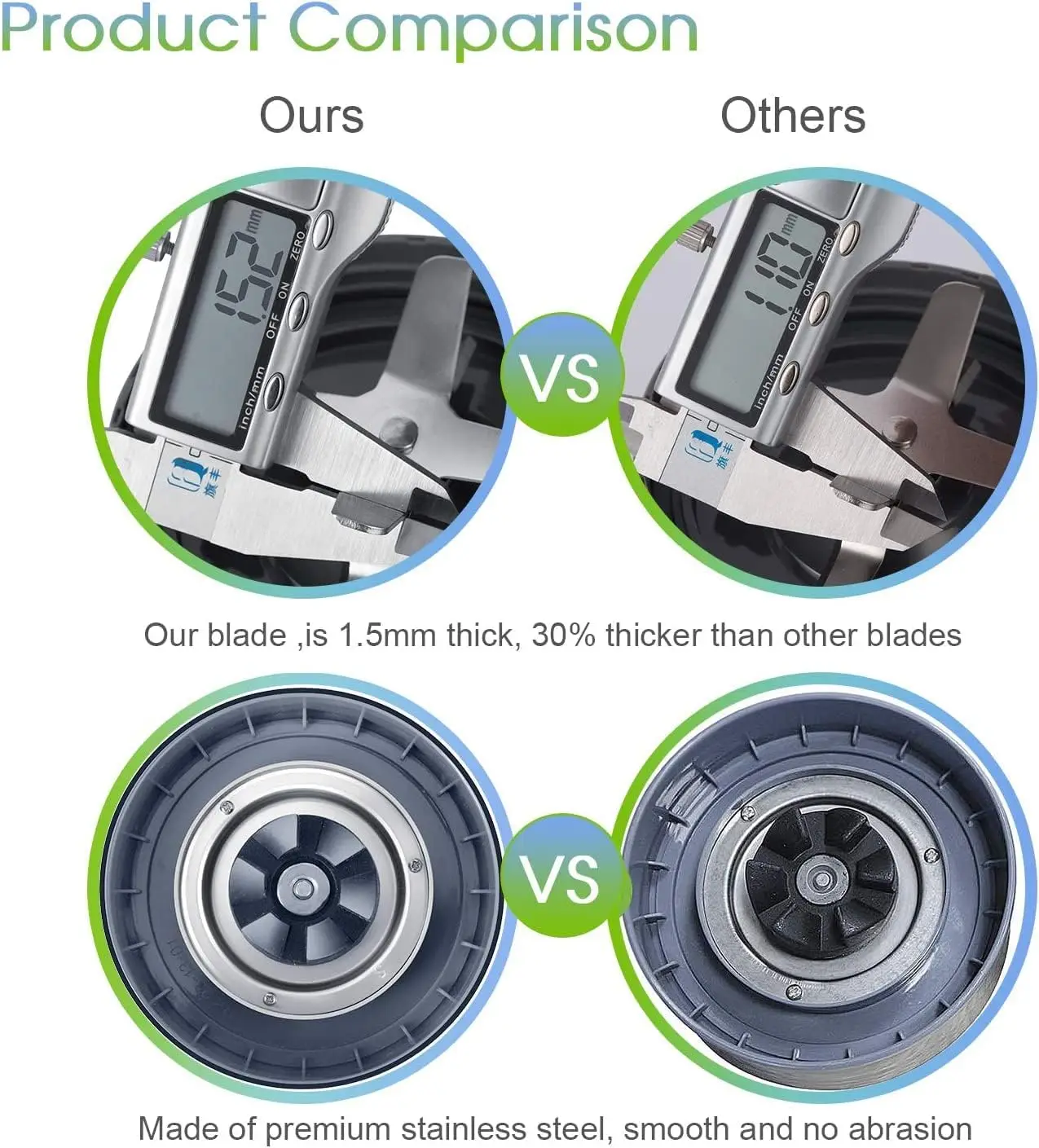 1 Juego de piezas de repuesto de cuchilla extractora compatibles con licuadora NutriBullet 600w Pro 900w