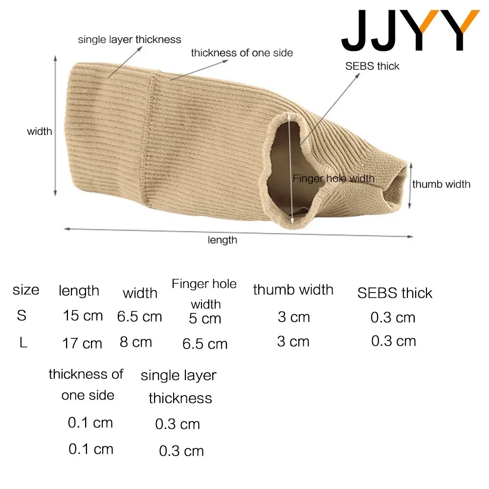 건초염 보조기 붕대, 엄지 부목, 통증 완화, 손 관리, 손목 지지대 관절염 치료 교정기, 보조기 가드