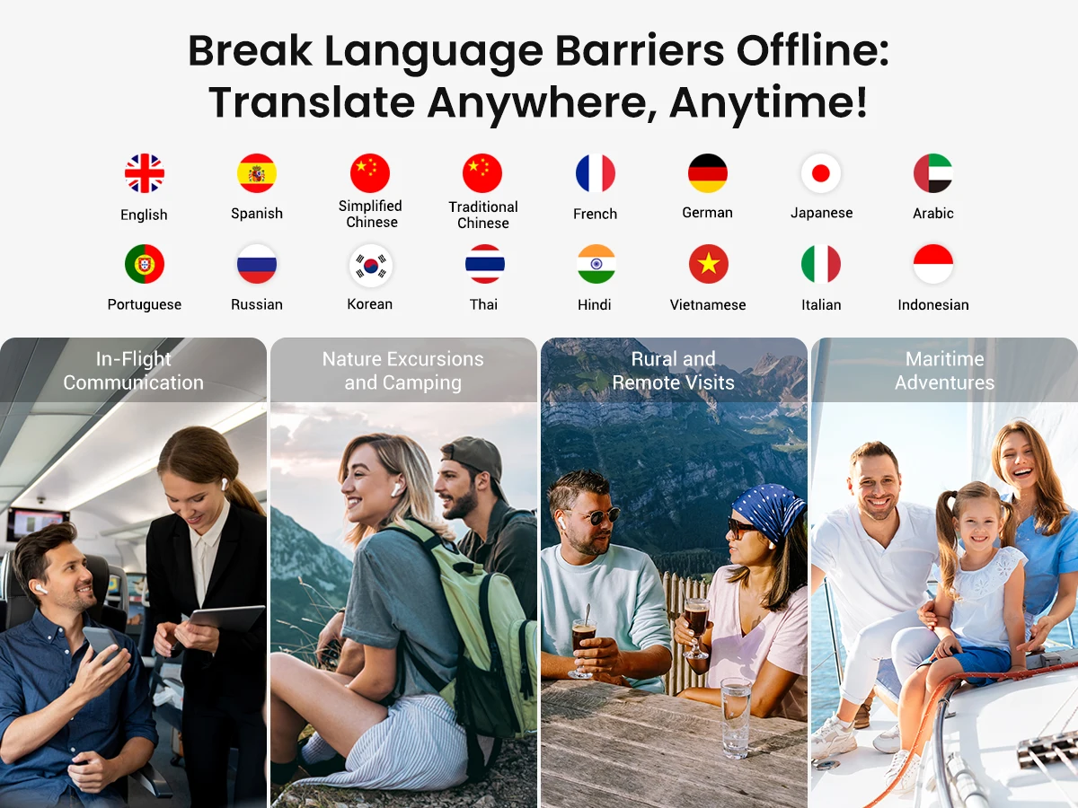 Wooask A8 ChatGPT Translation Earbuds: 4-in-1 Bi-Directional Instant Translator, 144 Online & 16 Offline Languages for Travel