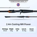 2.4m  Casting MH