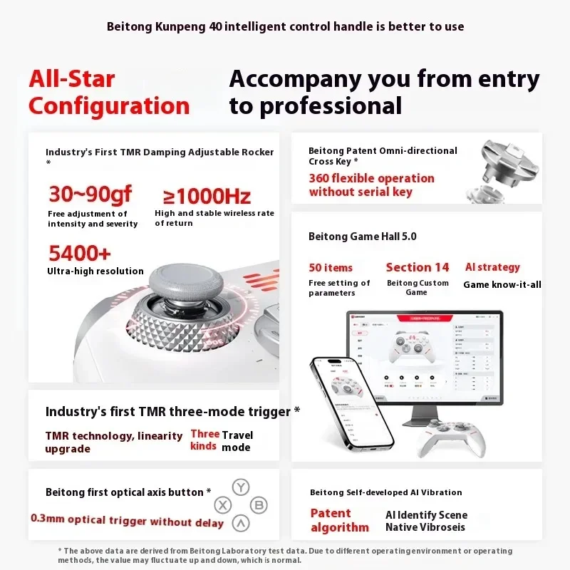 Beitong Kunpeng 40, Smart Control Gamepad, drei Modi, TMR Joystick, Gaming-Controller, Knopfschalter, PC, benutzerdefinierte Gamer-Gamepads, Geschenke