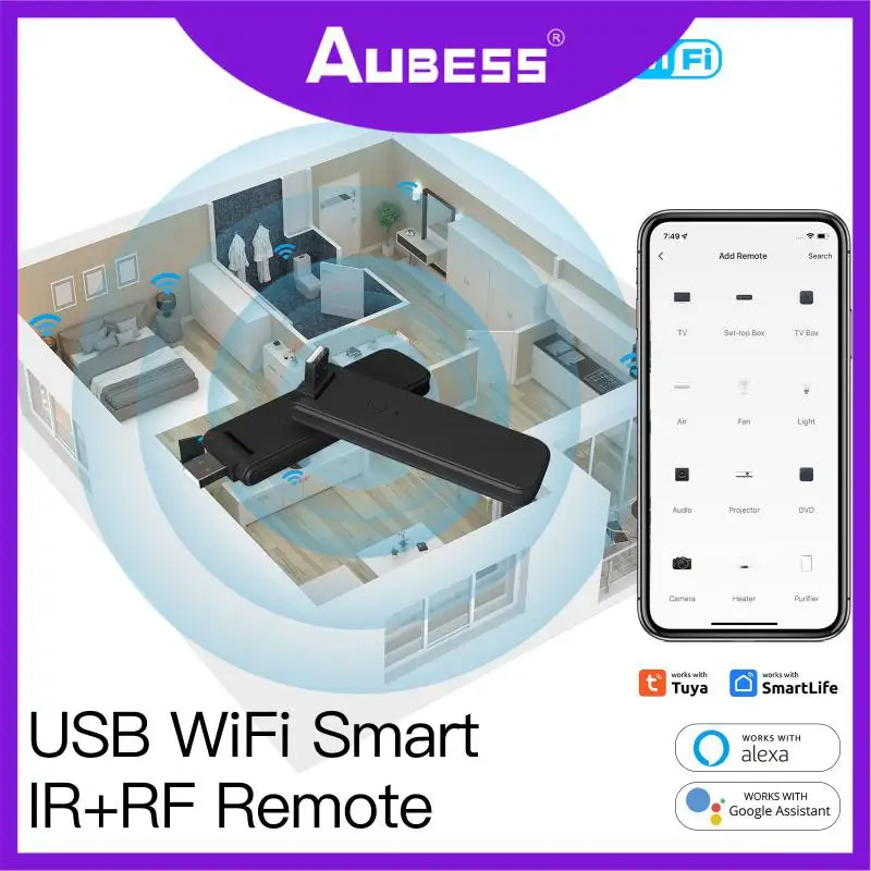 

Tuya FR Wi-Fi пульт дистанционного управления беспроводной USB IR + RF поворот для ТВ-вентилятора переключатель умный дом автоматизация работает с Alexa Home