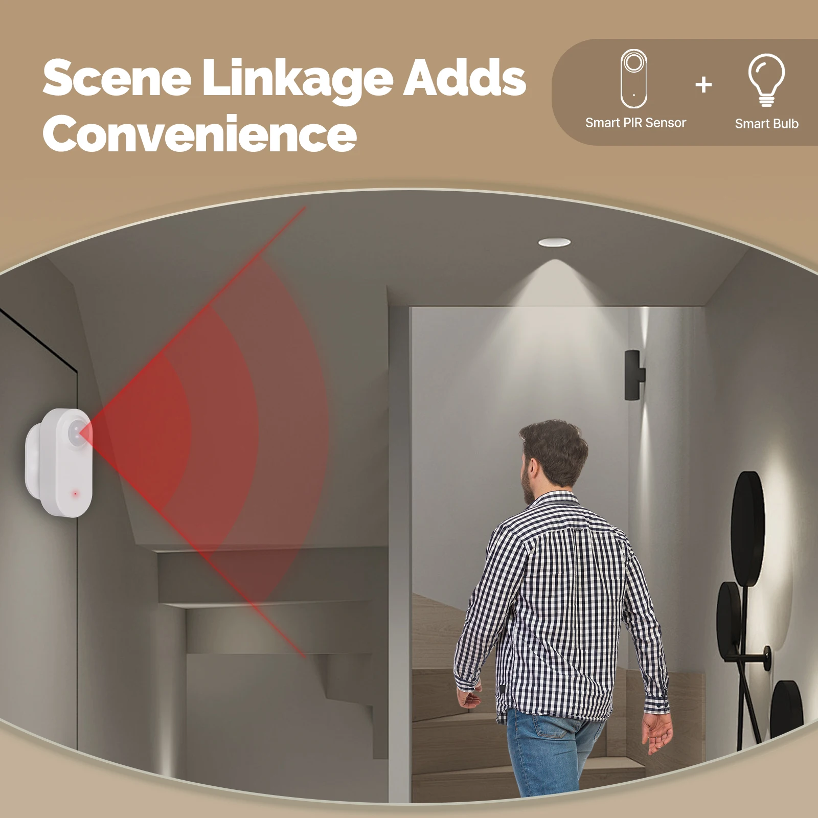 MOES Tuya Zigbee3.0 Smart PIR Motion Detection Sensor Human Body Infrared Scene Linkage Battery Powered Work With Smart Life APP