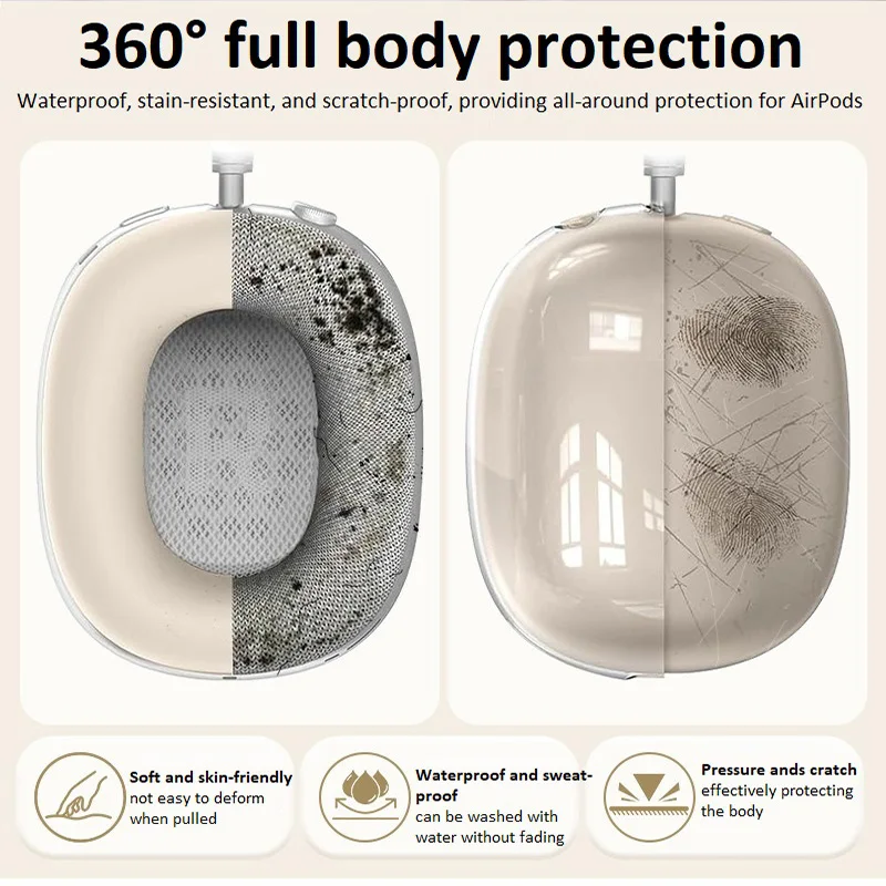 سماعات الأذن بطانة للأذن مقاومة للخدش السمع حافظة شفافة من البولي يوريثان الحراري ثلاث قطع مجموعة لملحقات Airpods Max EJBHT07