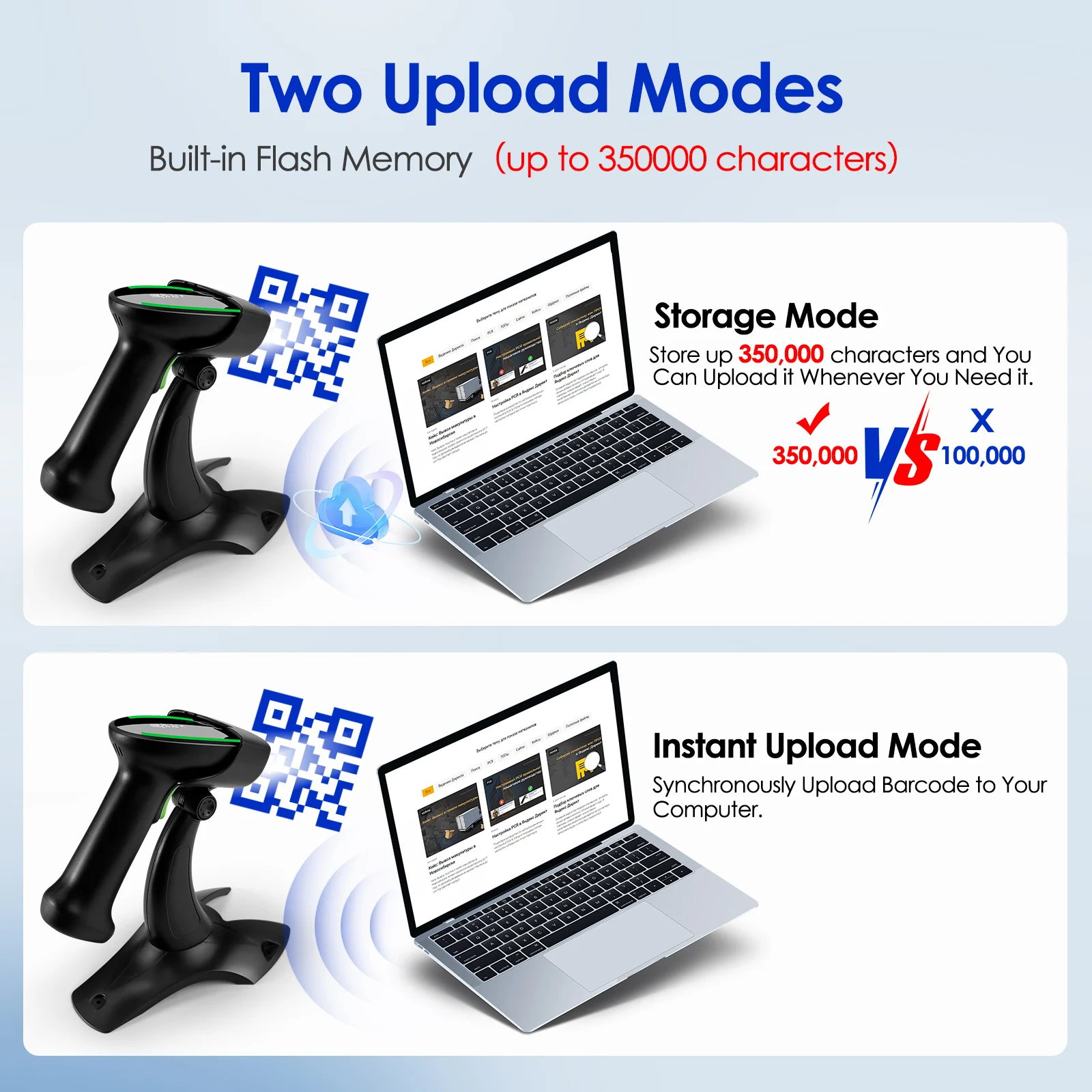 FYJ F8603B Lettore di codici a barre wireless Scanner portatili Base 3in1 Scanner di codici a barre portatile USB 1D 2D per caffetteria in inventario