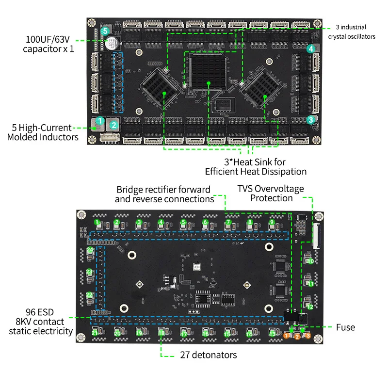 HICOMDATA الصناعية الصف 24 منفذ جيجابت إيثرنت التبديل PCBA وحدة عالية الاستقرار إيثرنت التبديل اللوحة الرئيسية التوصيل والتشغيل #5