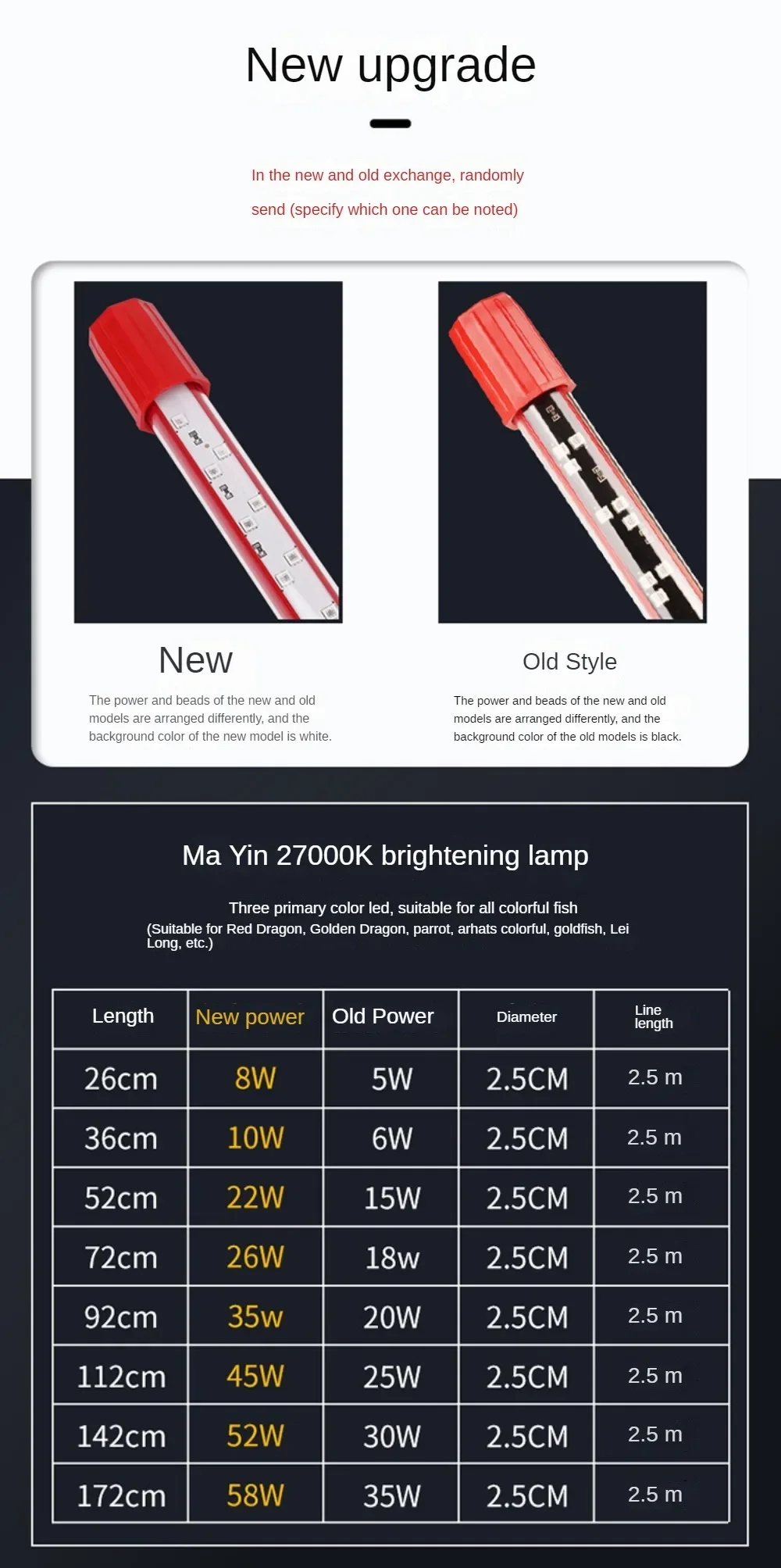 Imagem -05 - Led Aquarium Light Anfíbio Arowana Led Fish Tank Lamp para Aquário de Peixes Ornamentais Leds Coloridos de Bases Ajuda a Cor dos Peixes a Crescer