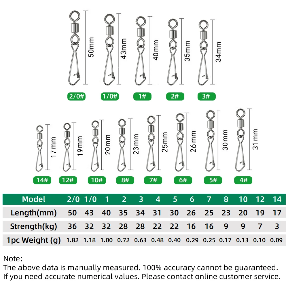 DNDYUJU 30PCS Fishing Lure Connector Bearing Rolling Swivel Stainless Steel Snap Fishhook Pin Fishing Accessories