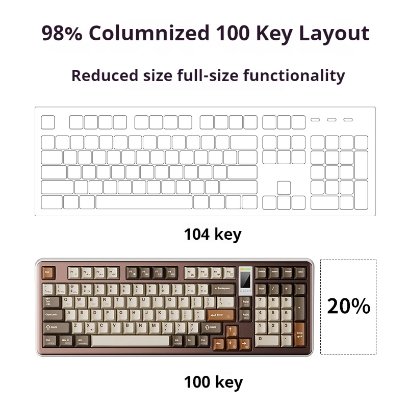 2024 Popular Wireless Mechanical Keyboards Supports Hot Swappable 100 Keys Laptop Entertainment Compatible Gaming Keyboards