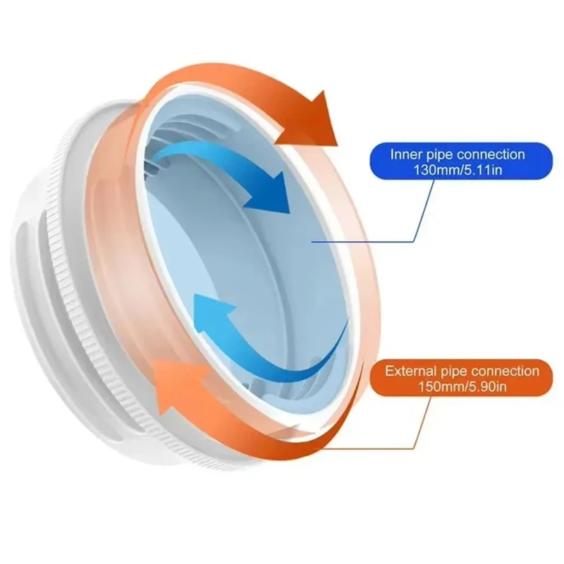 Conector de tubo de escape de aire acondicionado móvil, adaptador de extensión de tubo de ventilación reductor de tubo Universal de 13/15CM