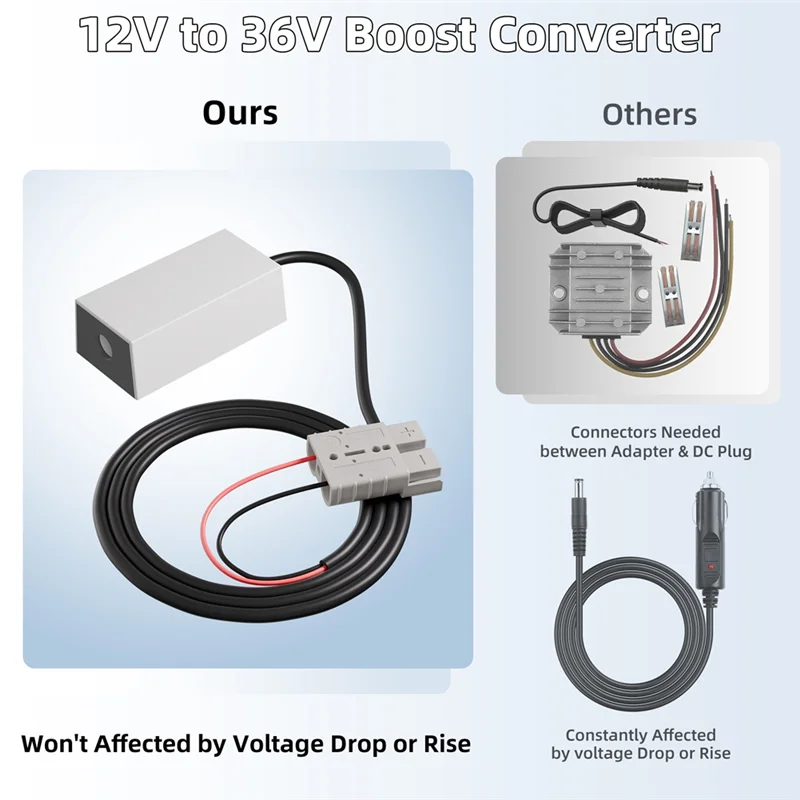 CS-For Starlink Mini 12V-24V から 30V ステップアップコンバーター、アンダーソンコネクタプラグアダプター付き - DC 12V 出力付き