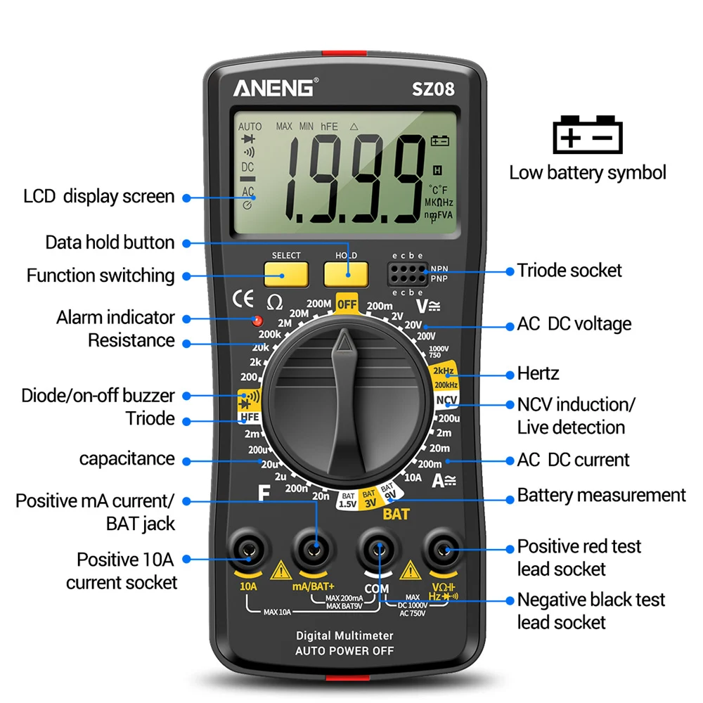 SZ08 Digital Multimeter AC DC 220V Auto Voltmeter Resistance Professional Multimeter Ultra-thin storage Handhold Testers