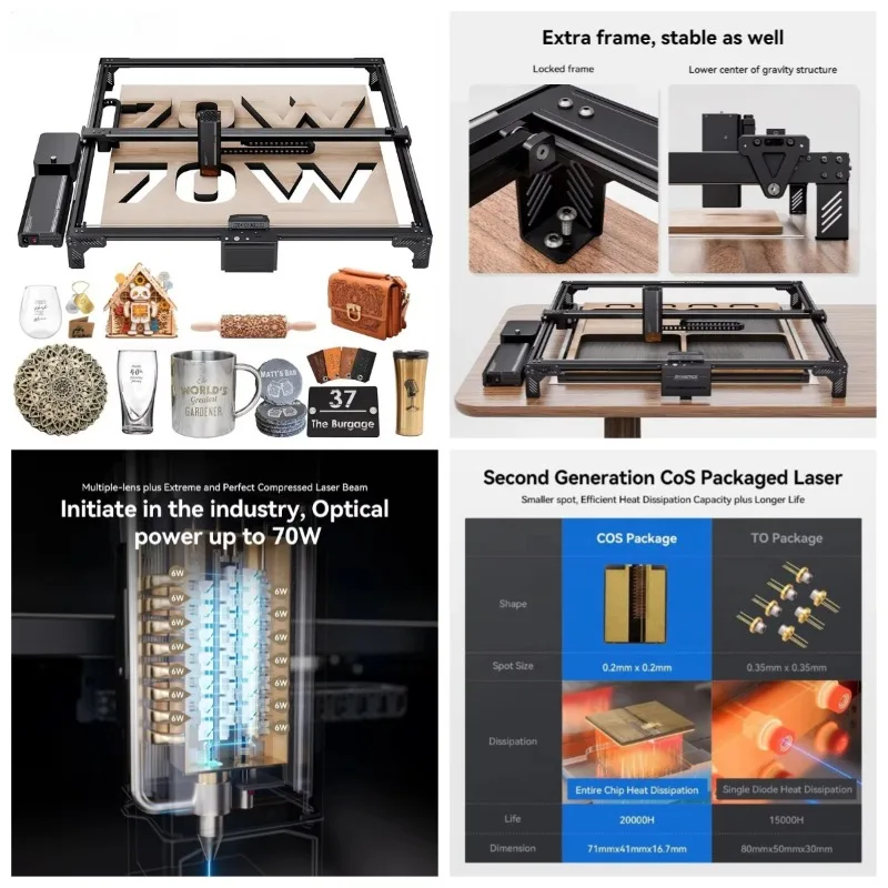 

A70 X70Max 360W High Performance 70W Output 850*800Mm Area With Air Assist Automatic Fixed Focus Cutting Machine