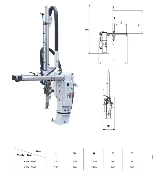 Super Picker Industrial Robotic Arm With Runner Picking for 3 Plates Mold Sprue Picker