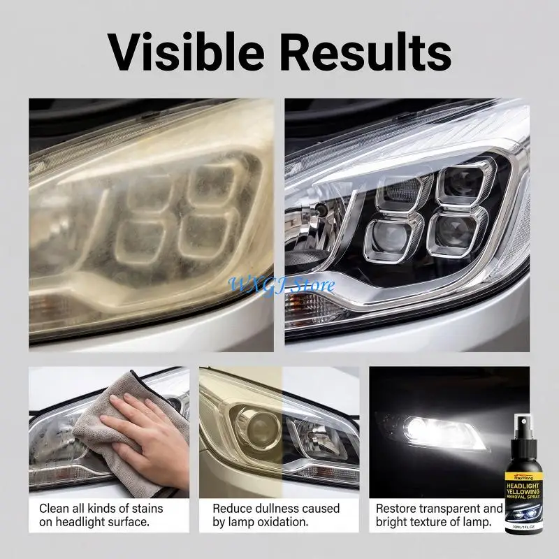 37JE Headlight Restoration Sprayed Removes Yellowing Restores Clear Long-Lasting Light Coating