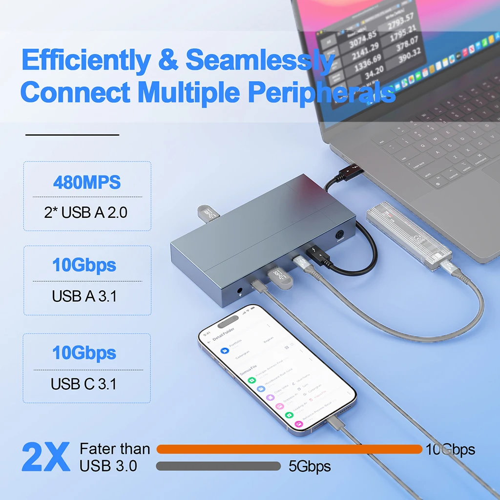 13-in-1 Compatible-Thunderbolt4 USB 4.0 Docking Station Type-C For 8K 30Hz Display Video port External Graphics Card For laptop