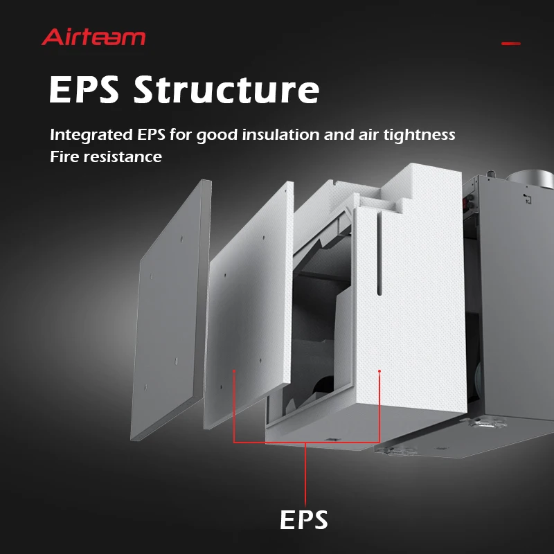 Home Fresh Air HVAC Systems Belüftung und Entfeuchtung Lüftungssystem mit Wärmerückgewinnung